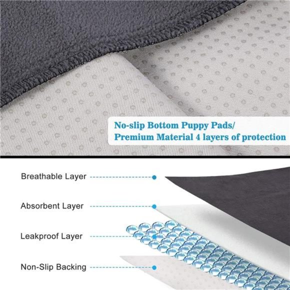 Reusable Pee Pads for Dogs, 48"x48"/60"x48" Large, Washable Dog Pads - Picture 4 of 8